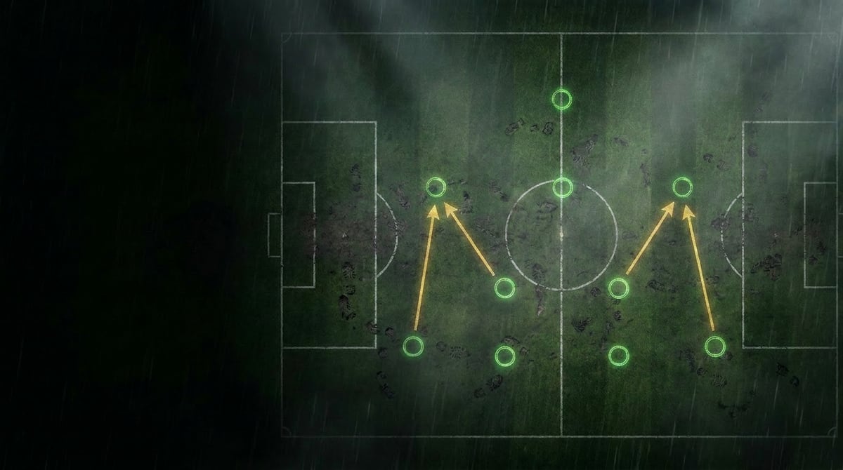 EA FC 26 4-2-3-1 Custom Tactics: The Full Post-Patch Setup
