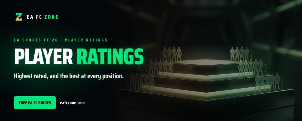 EA FC 26 Player Ratings: Highest Rated + Best by Position