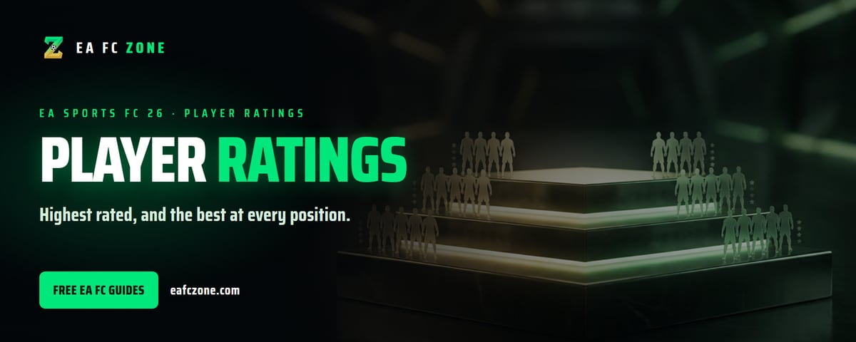 EA FC 26 Player Ratings: Highest Rated + Best by Position